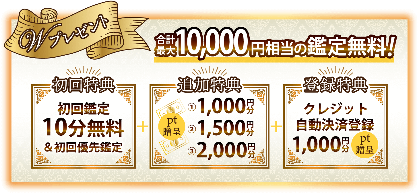 電話占いピュアリ